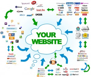 Link Building Service Give Quick Results