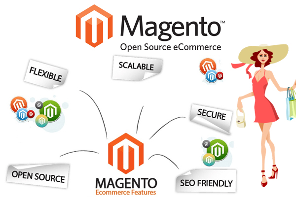 Magento-open-source-eCommerce-Pixxelznet Magento-open-source-eCommerce-Pixxelznet