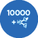 Content Generators Content Generators